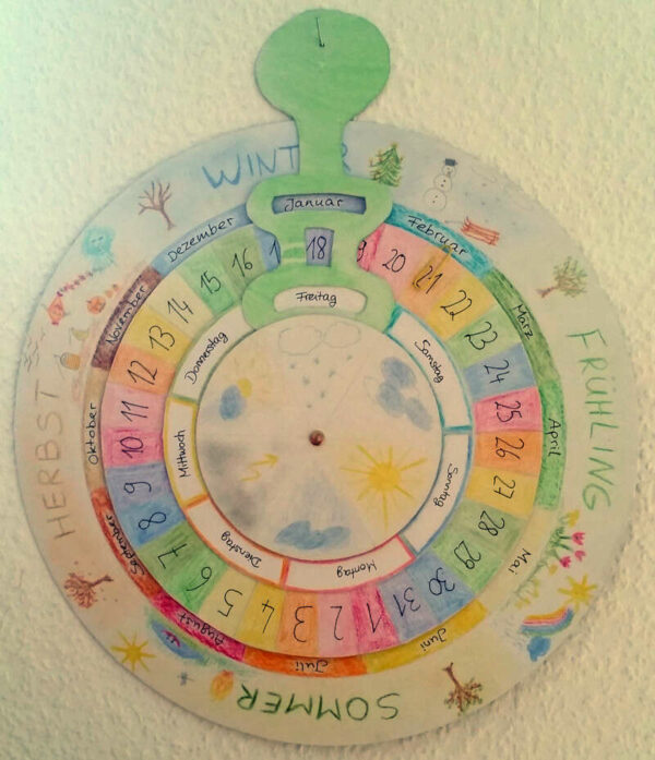 Jahreskreis-wandkalender-montessori - Mütterimpulse